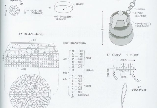 Honey sweet amigurumi pattern 1 (3)
