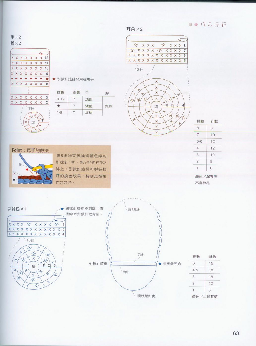 Horses with crest amigurumi pattern 1 (3)