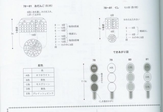 Ice cream amigurumi pattern 1 (2)
