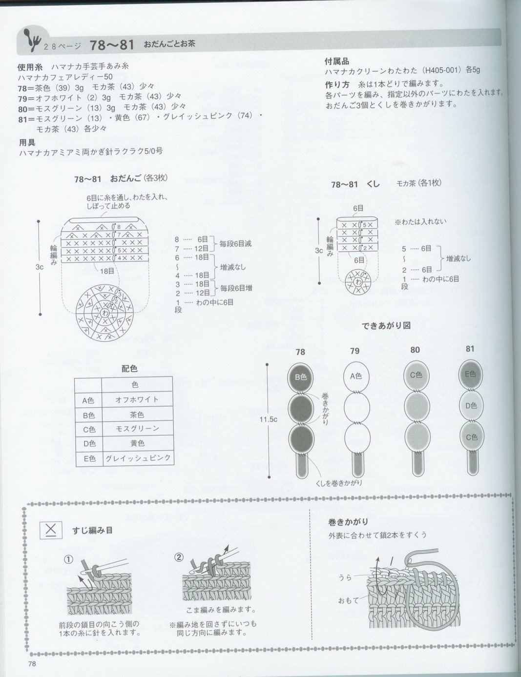 Ice cream amigurumi pattern 1 (2)