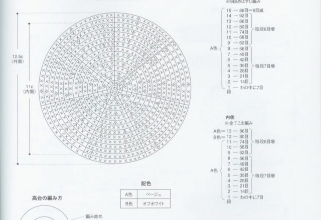 Ice cream amigurumi pattern 1 (3)