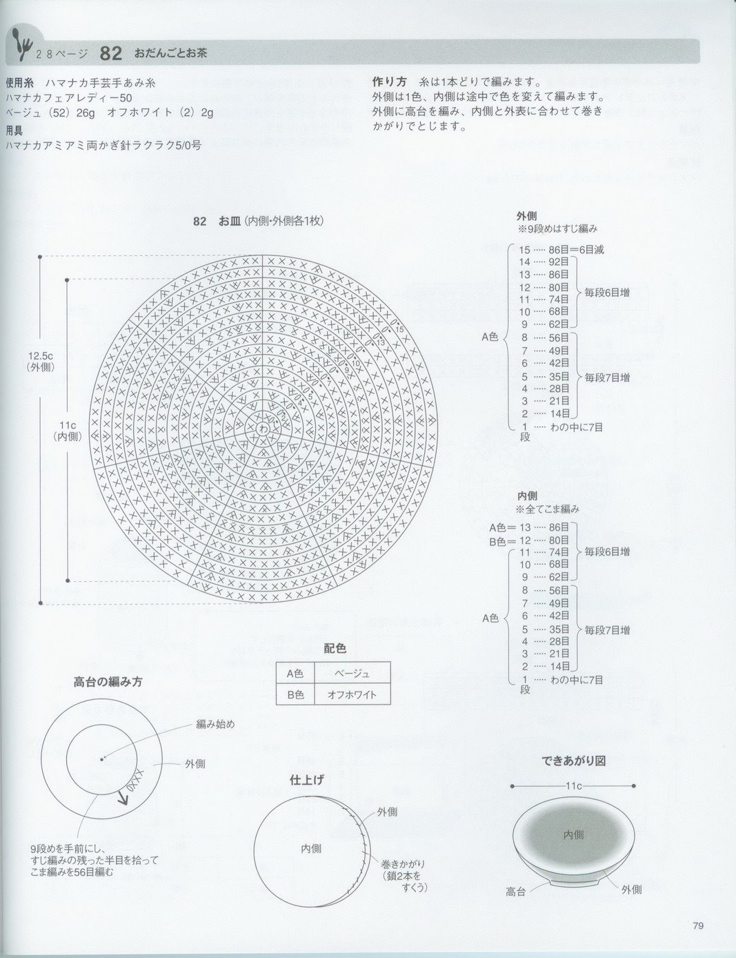Ice cream amigurumi pattern 1 (3)