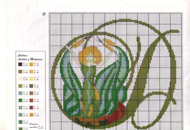 Initial letter D with green witch