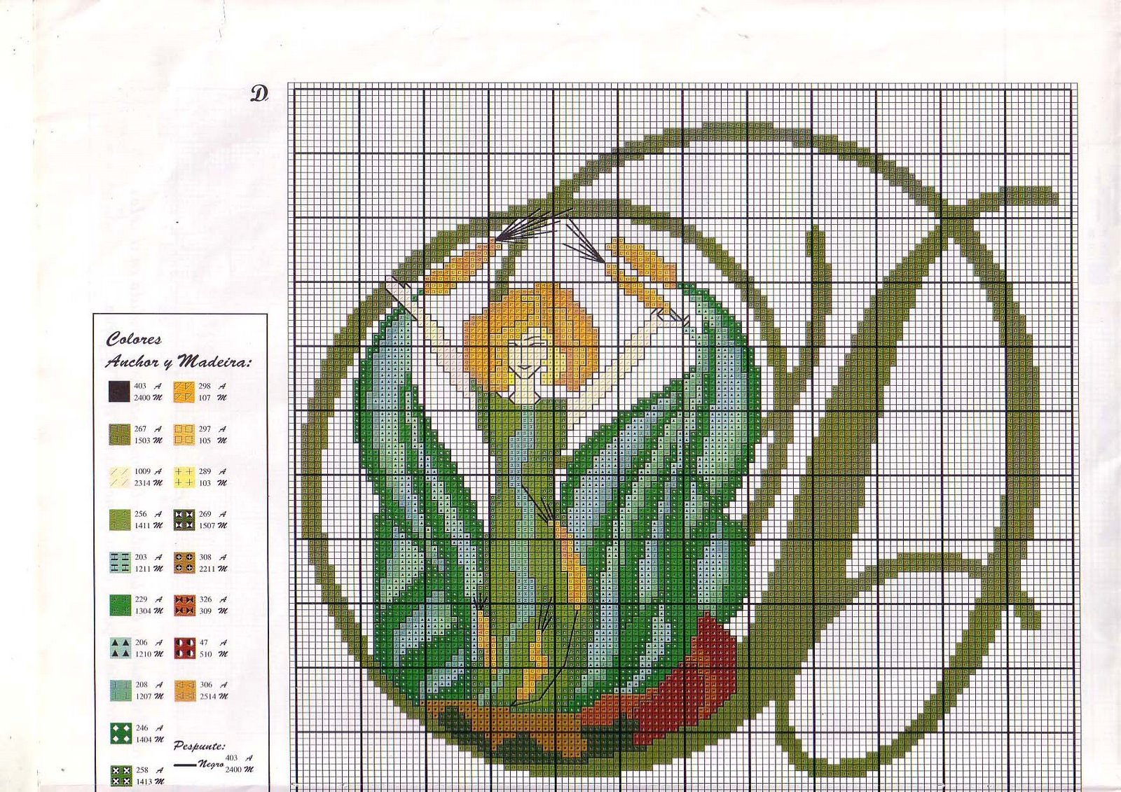 Initial letter D with green witch