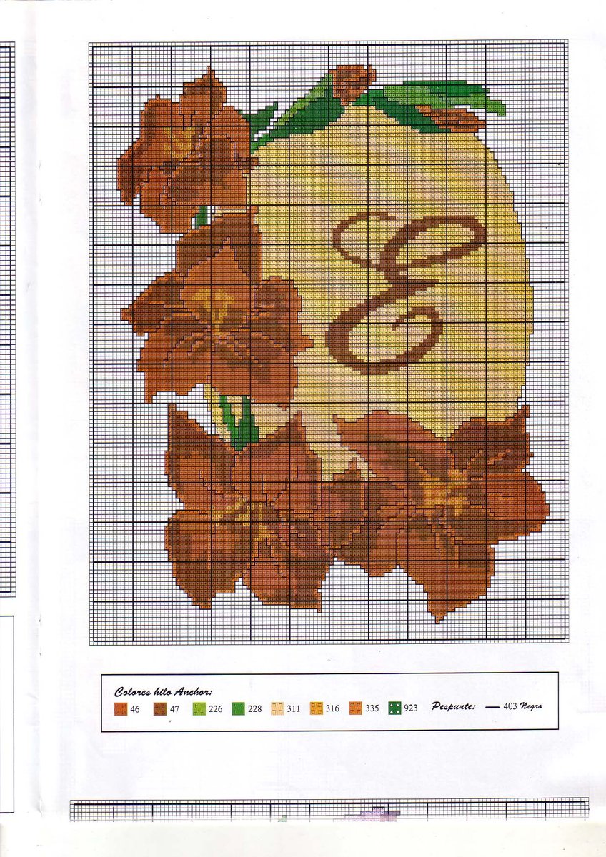 Initials letters floral pattern E