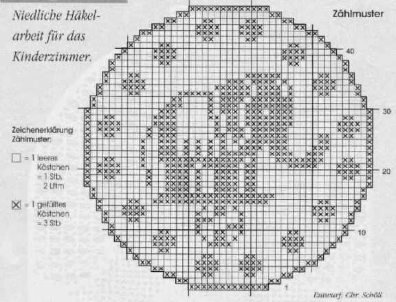 Insert with elephant free crochet filet pattern