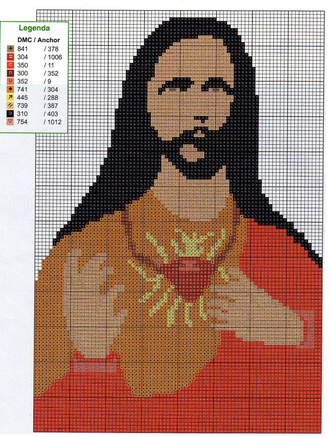 Jesus with few colors