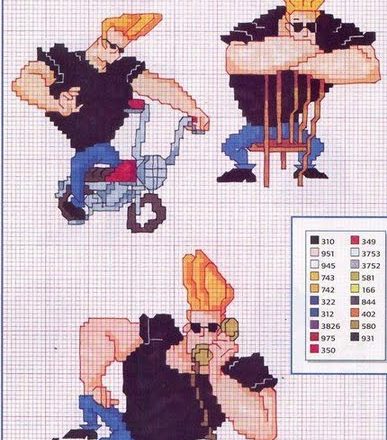 Johnny Bravo cross stitch patterns (3)