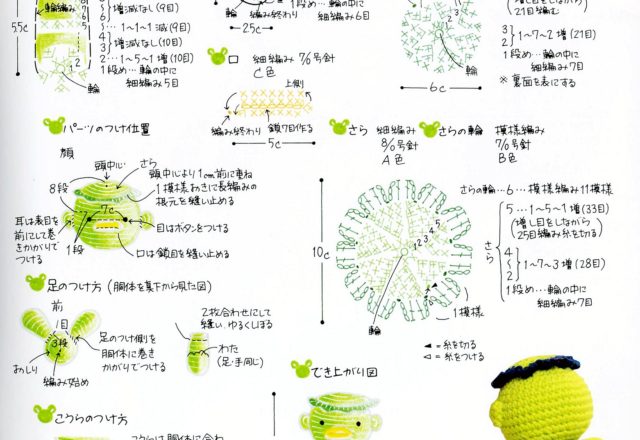 Kerotan the frog amigurumi pattern (3)