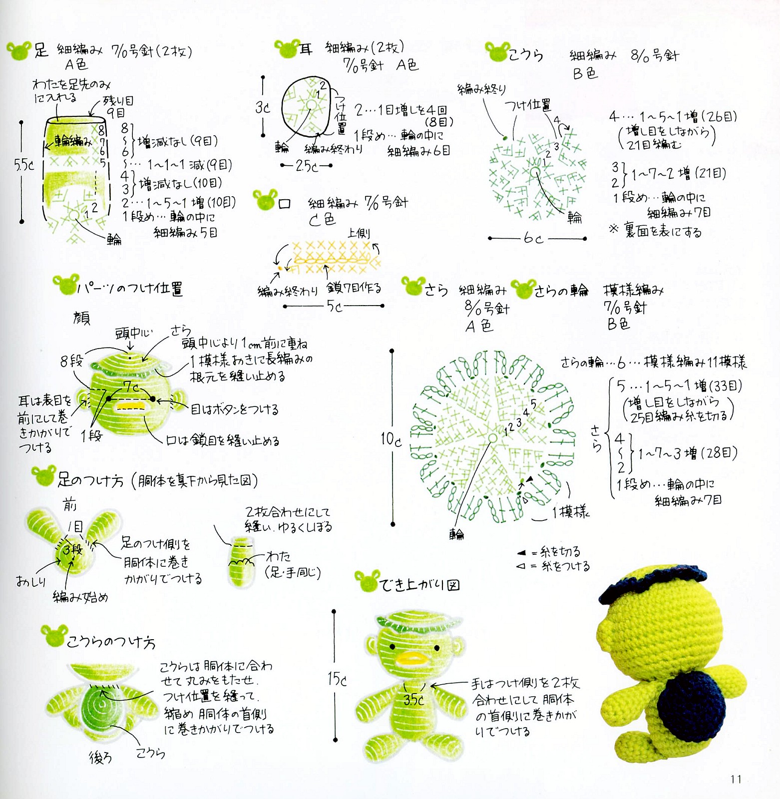 Kerotan the frog amigurumi pattern (3)