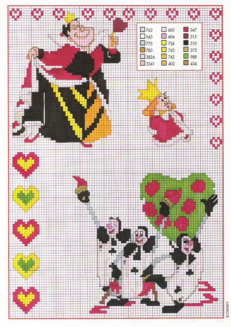 King of Hearts Alice in Wonderland cross stitch pattern