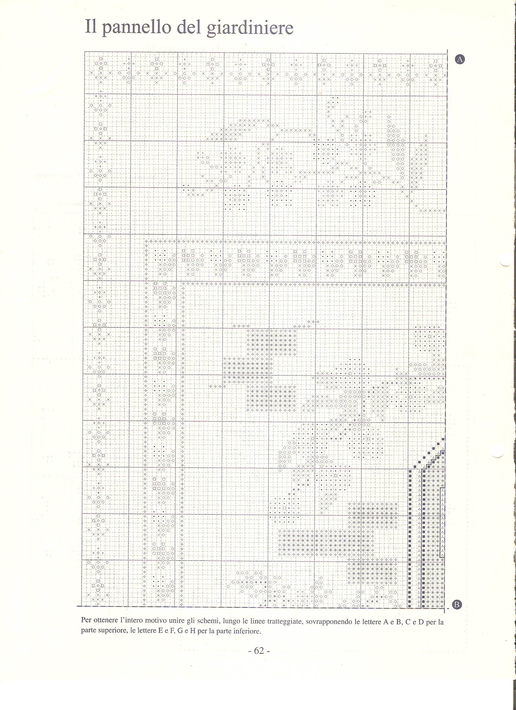Kitchen panel vase of flowers and door cross stitch pattern (2)