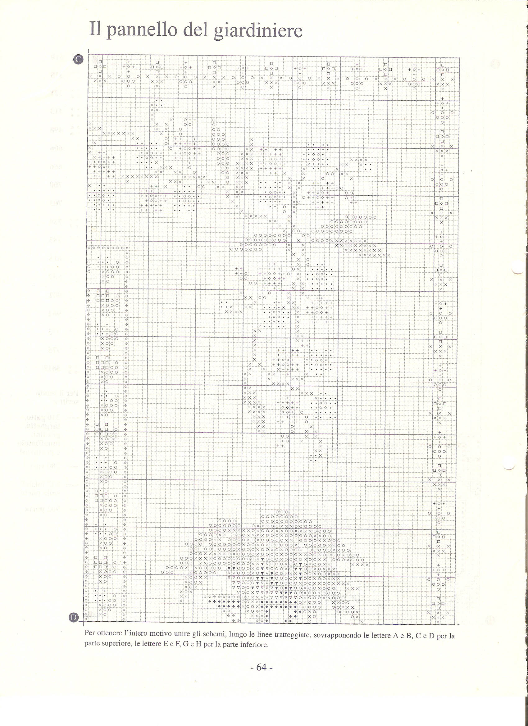 Kitchen panel vase of flowers and door cross stitch pattern (4)