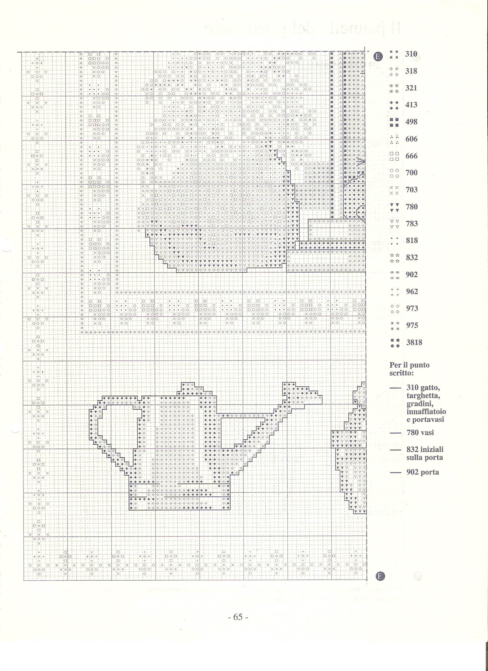 Kitchen panel vase of flowers and door cross stitch pattern (5)