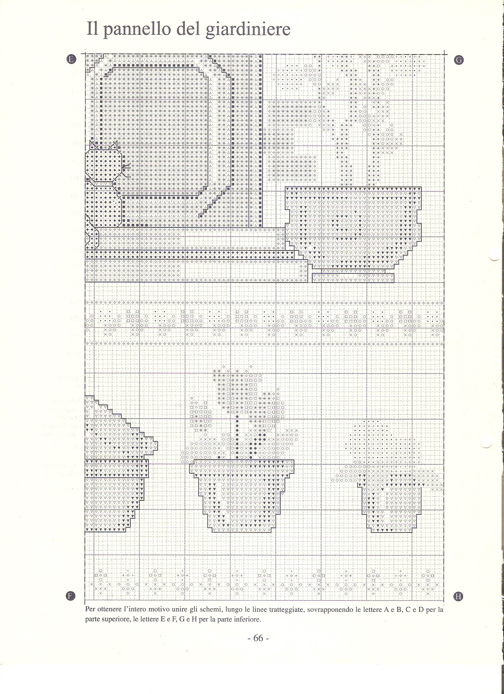 Kitchen panel vase of flowers and door cross stitch pattern (6)