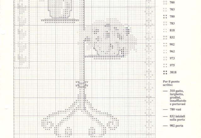 Kitchen panel vase of flowers and door cross stitch pattern (7)