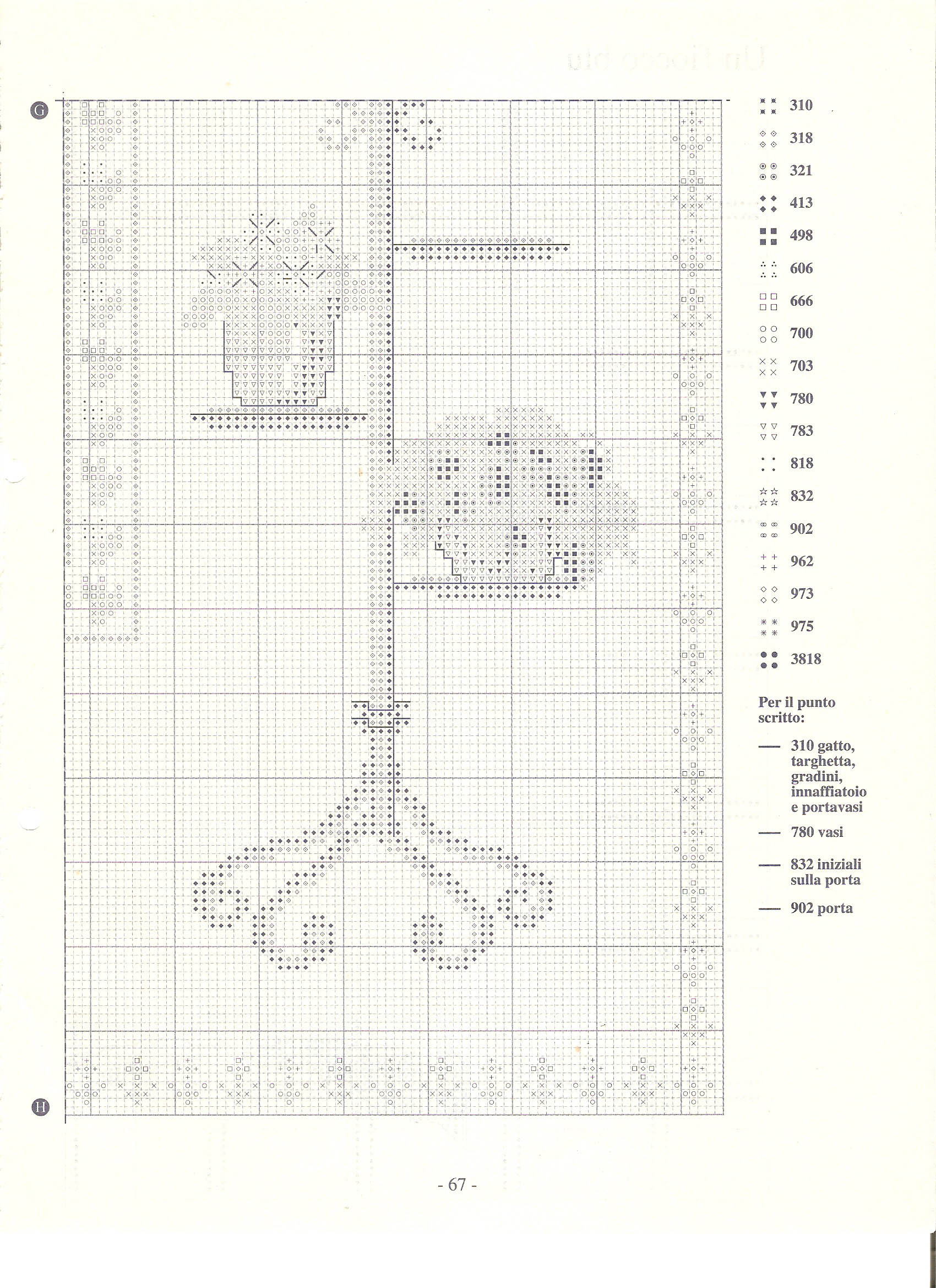 Kitchen panel vase of flowers and door cross stitch pattern (7)