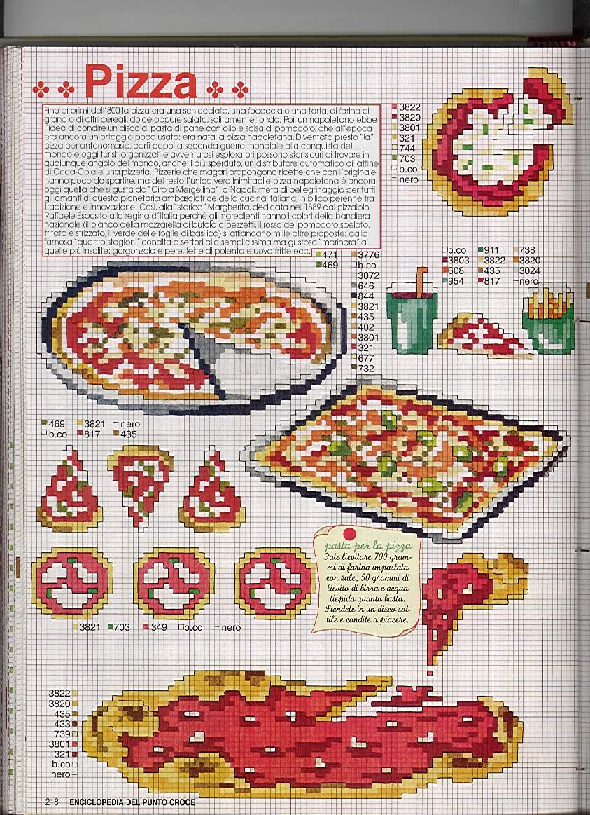 pizza 218