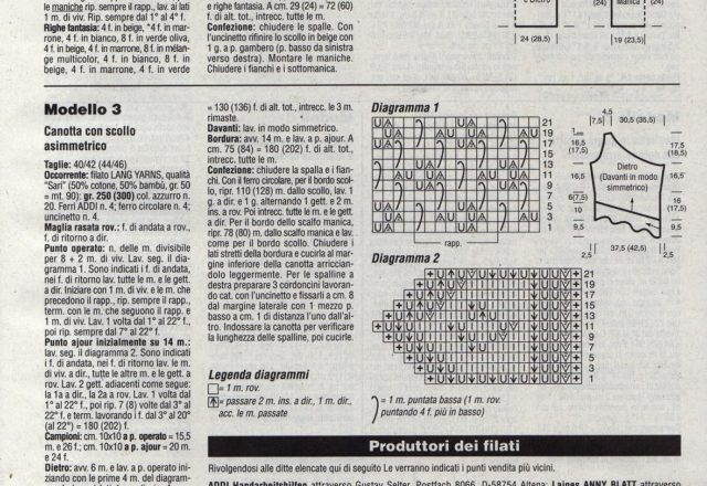 Knit v-neck knitting pattern(3)