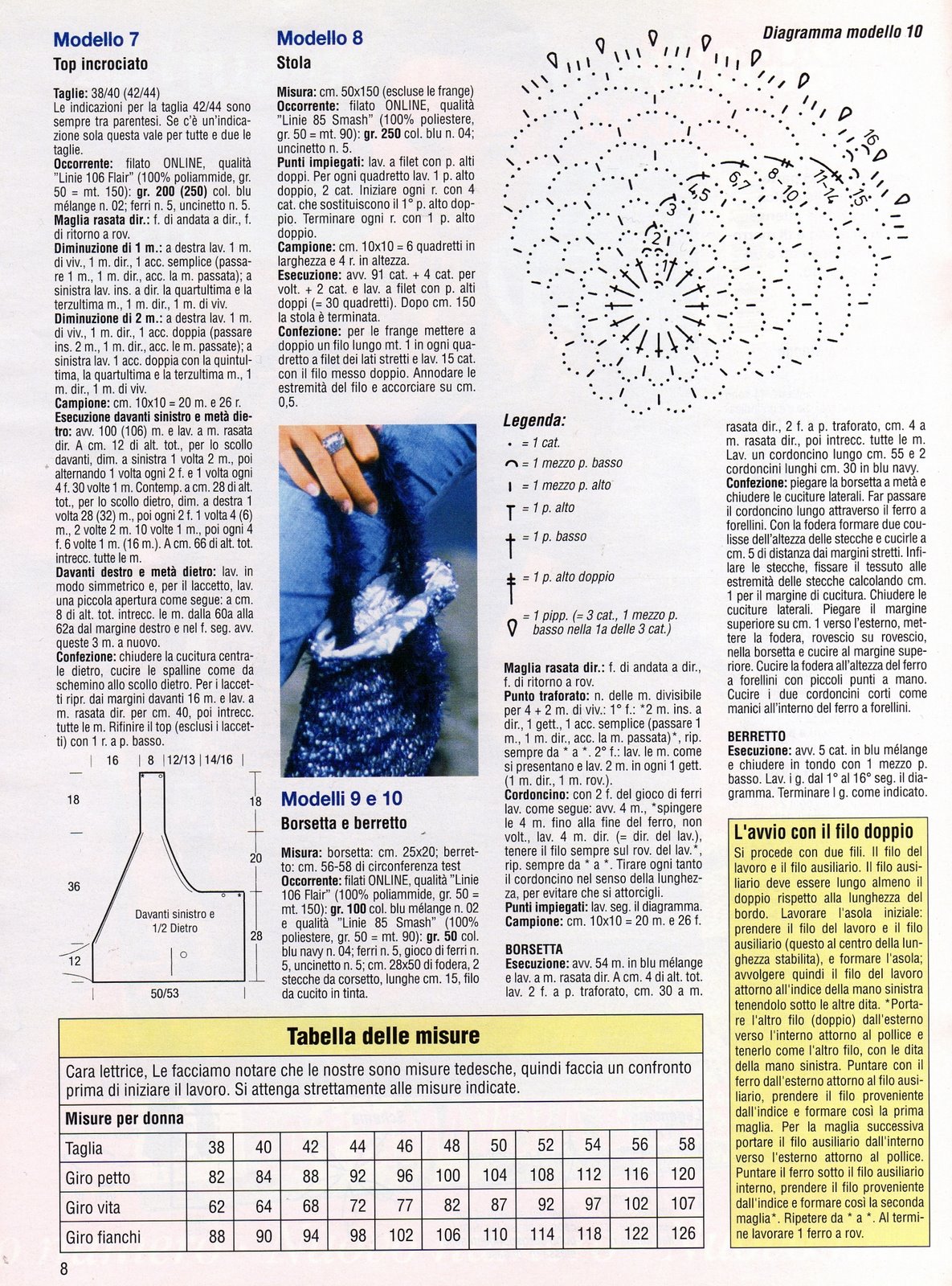 Knitted blue top knitting pattern (2)