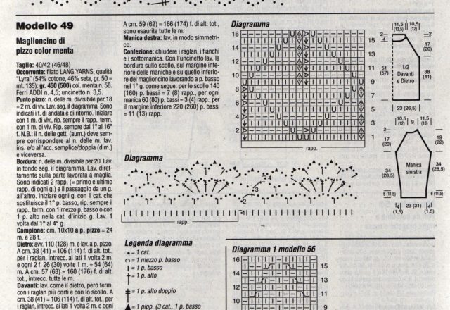 Lace mint-colored sweater knitting pattern (2)