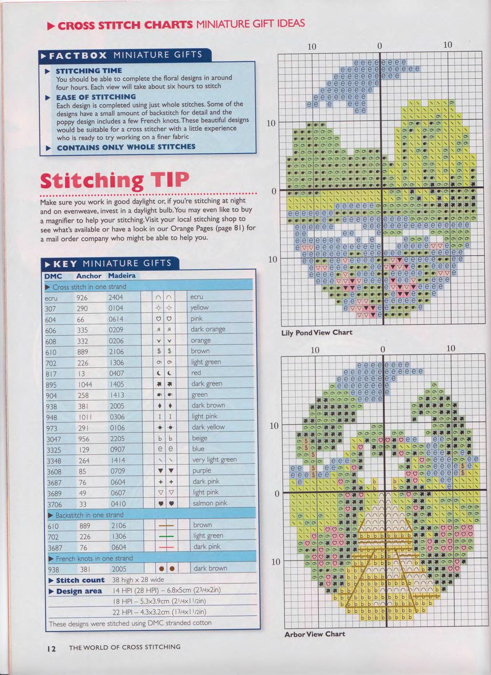 Landscapes cross stitch pattern(1)