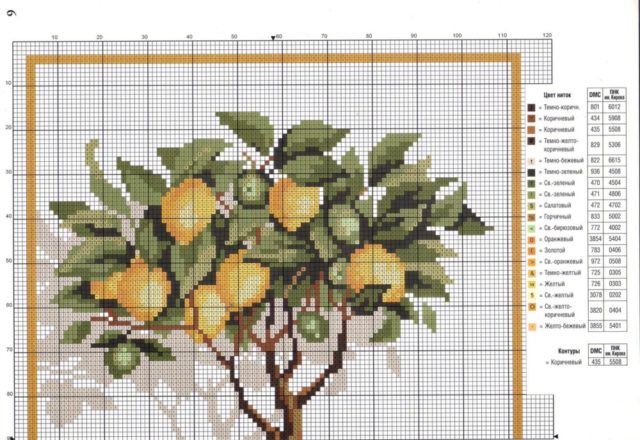 Lemon tree cross stitch pattern (1)