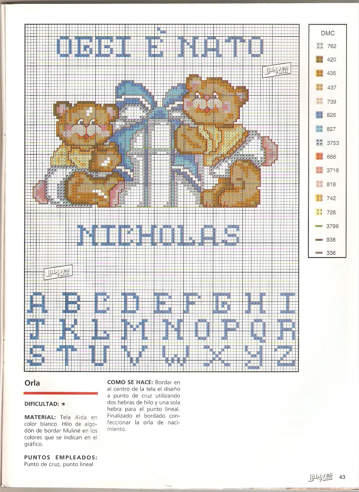 Light blue alphabet and teddy bears baby bib Nicholas was born (1)