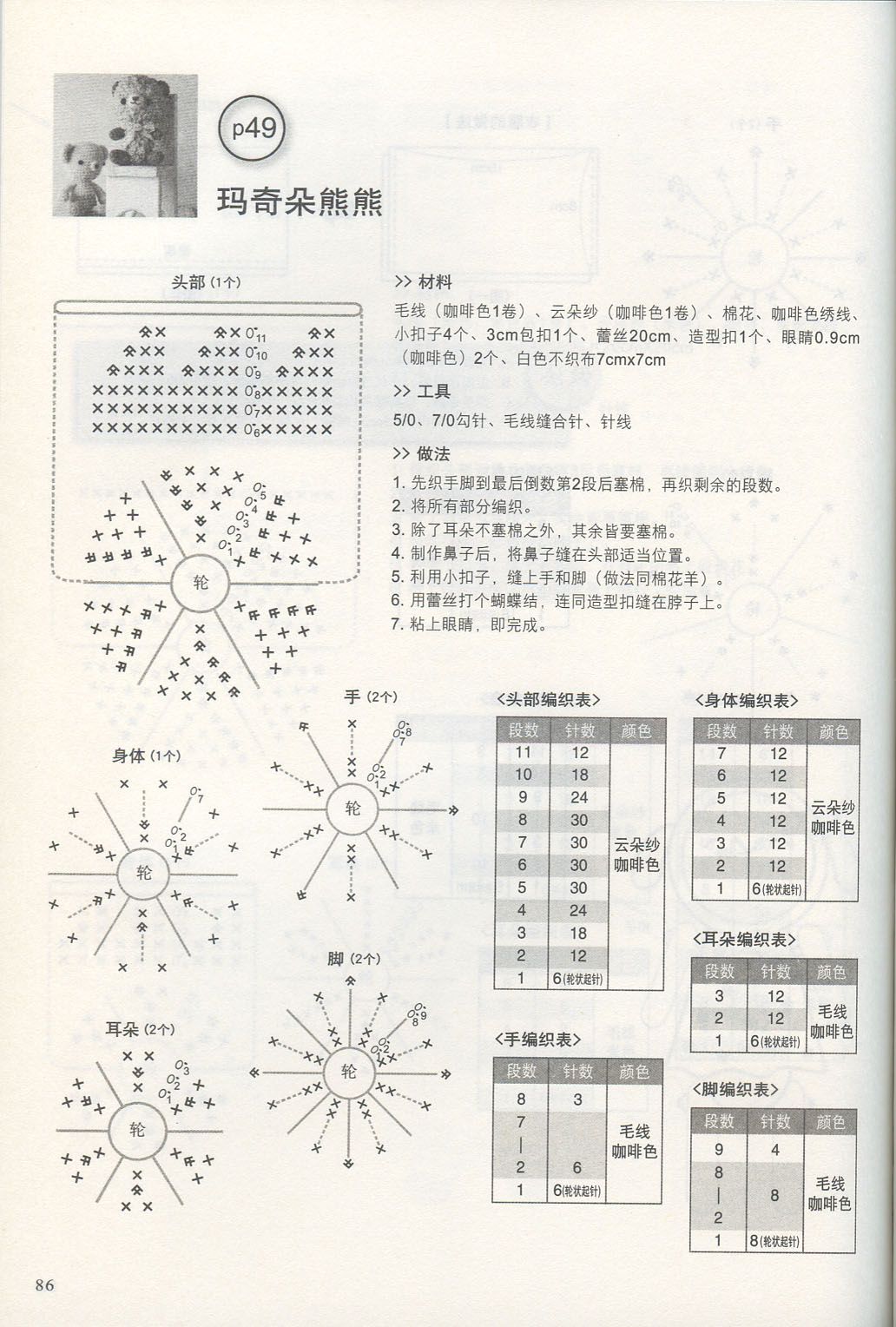 Light brown puppy amigurumi pattern (2)