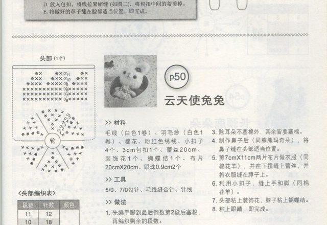 Light brown puppy amigurumi pattern (3)