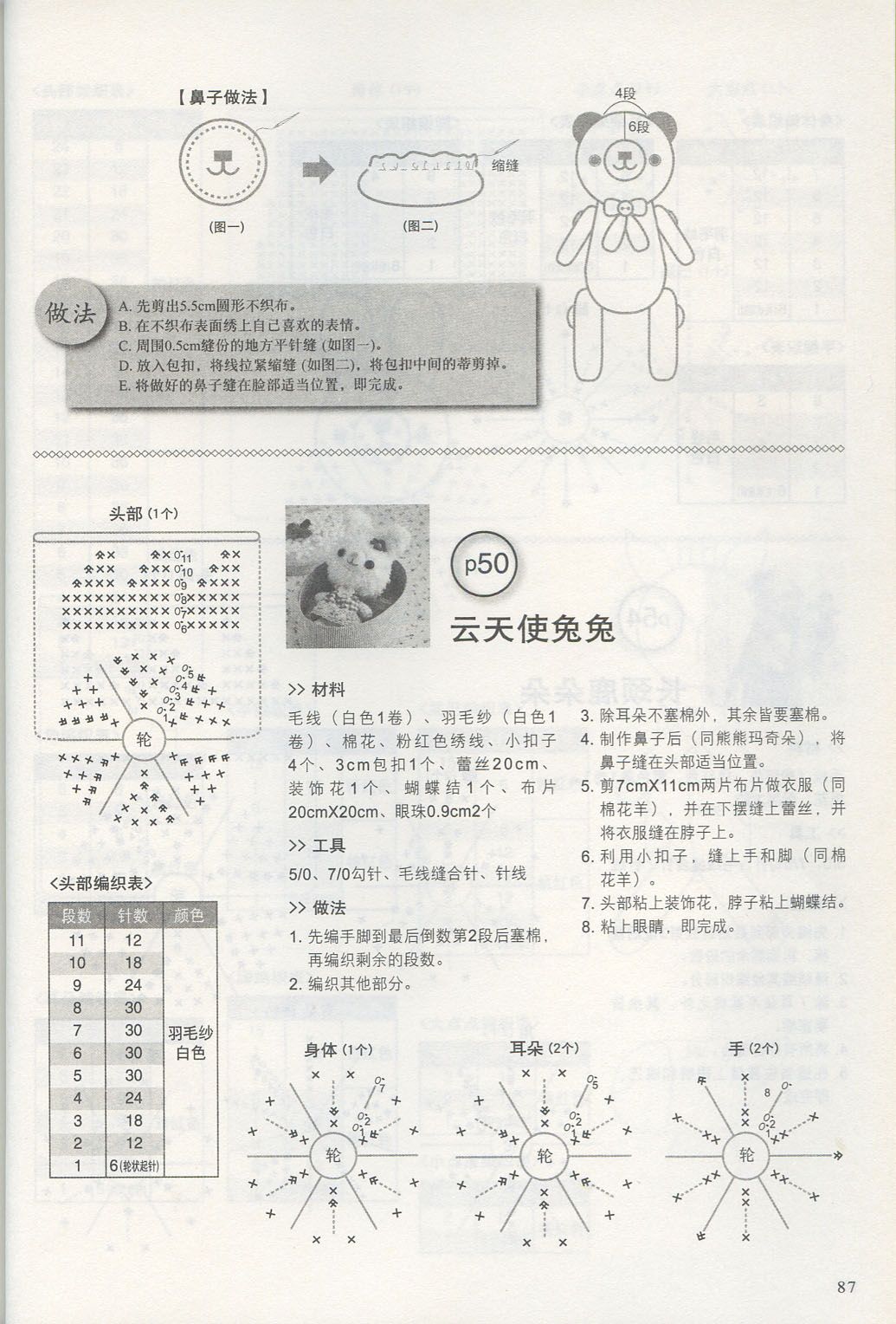 Light brown puppy amigurumi pattern (3)