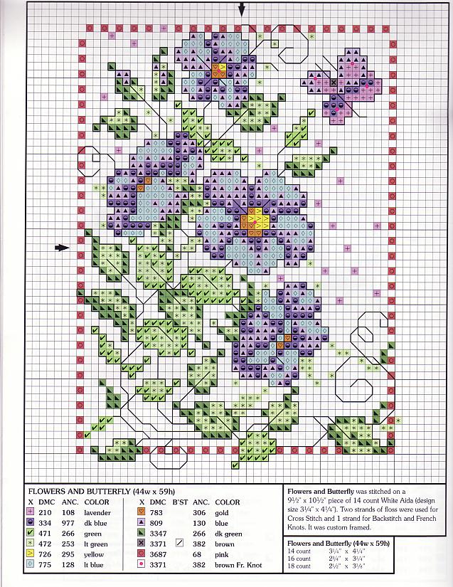 Lilac flowers cross stitch pattern