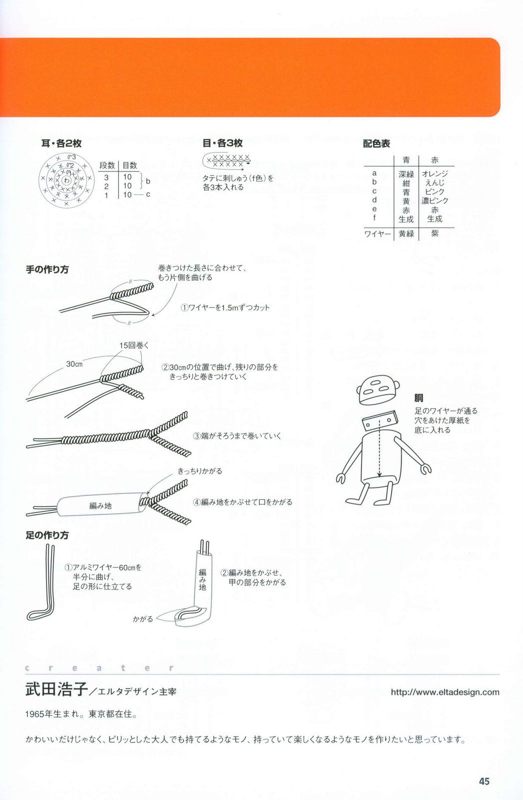 Little aliens with long arms amigurumi pattern (3)
