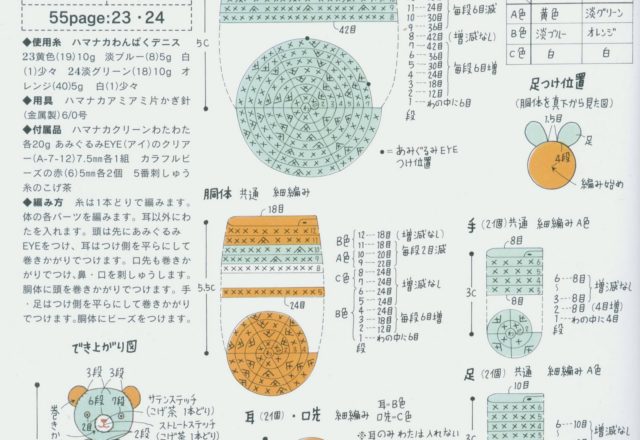 Little and colored bears amigurumi pattern (2)