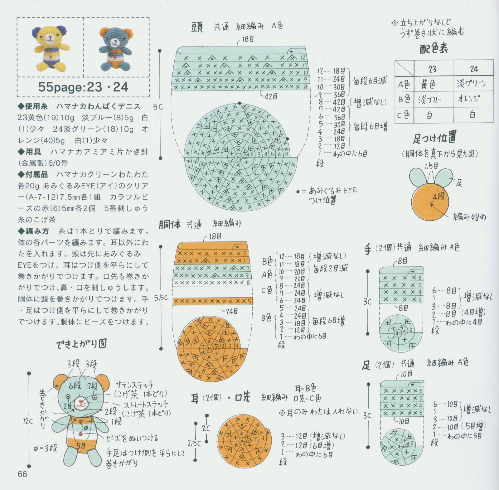 Little and colored bears amigurumi pattern (2)