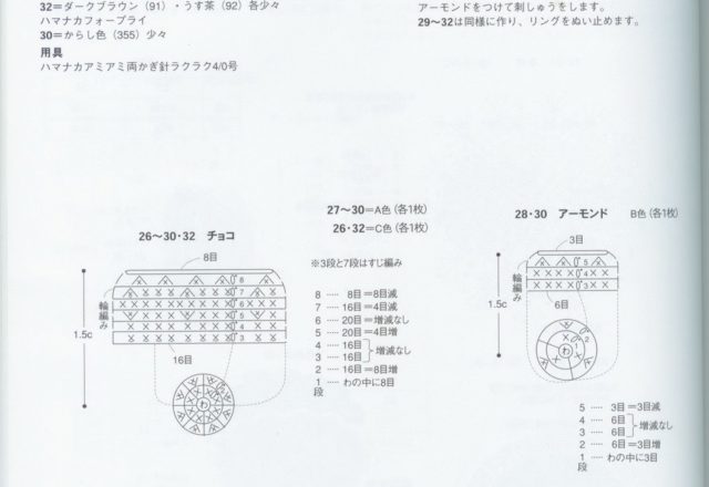 Little and cute sweets amigurumi pattern 1 (2)
