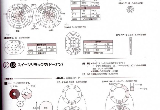 Little and simple bear amigurumi pattern(3)
