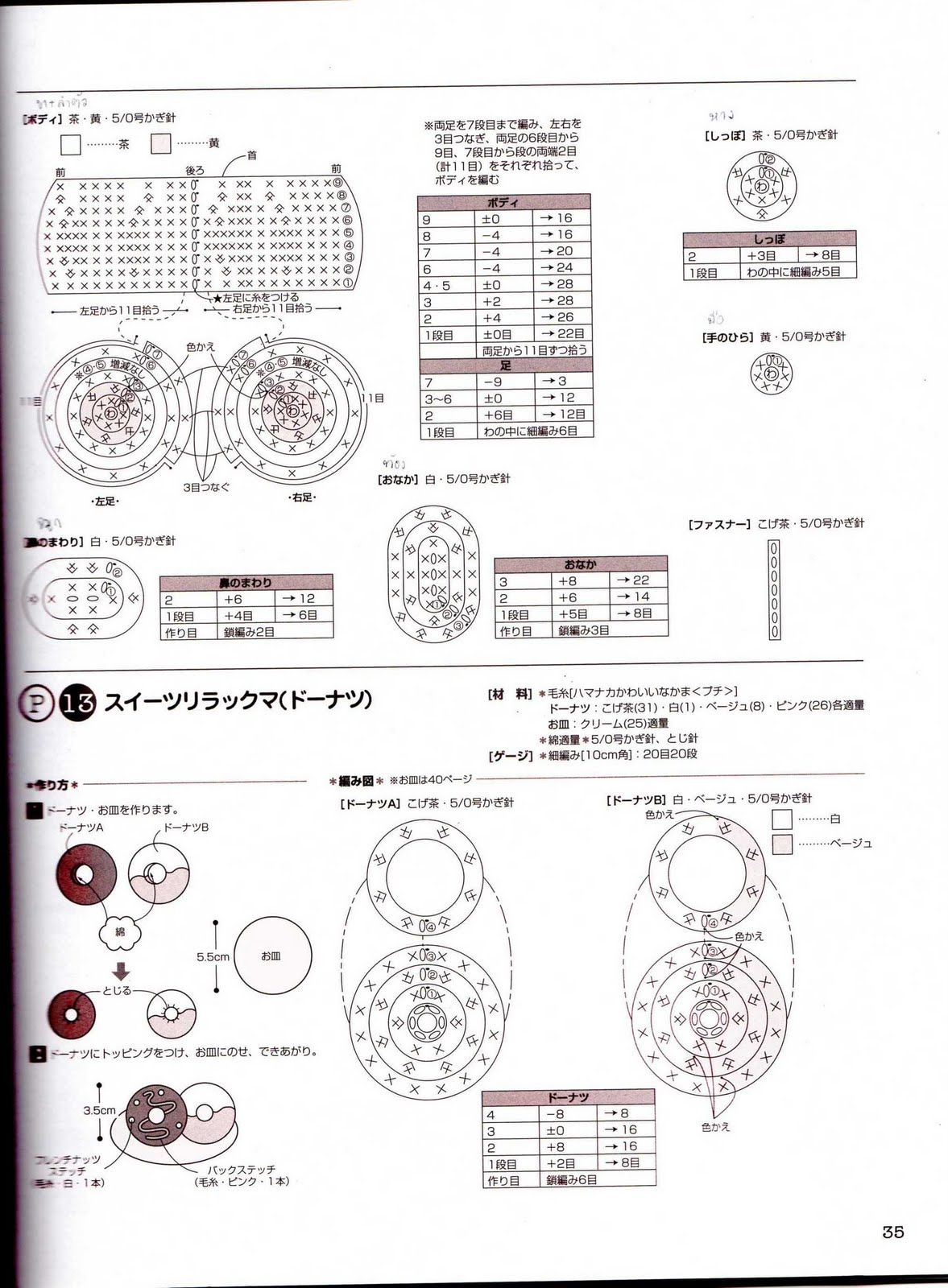 Little and simple bear amigurumi pattern(3)