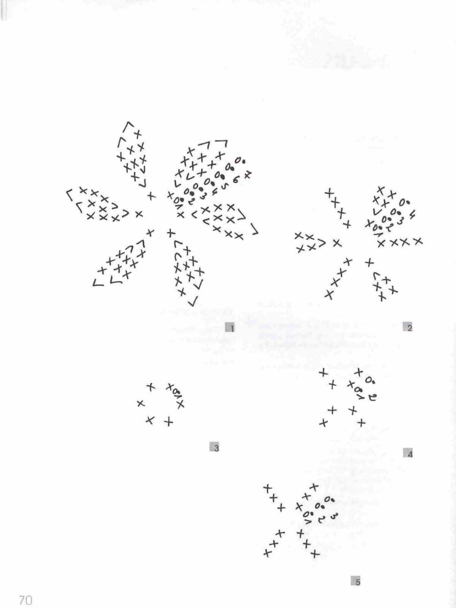 Little bear amigurumi pattern 1 (3)