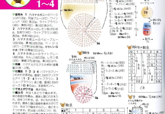 Little bears with t-shirt amigurumi pattern (3)