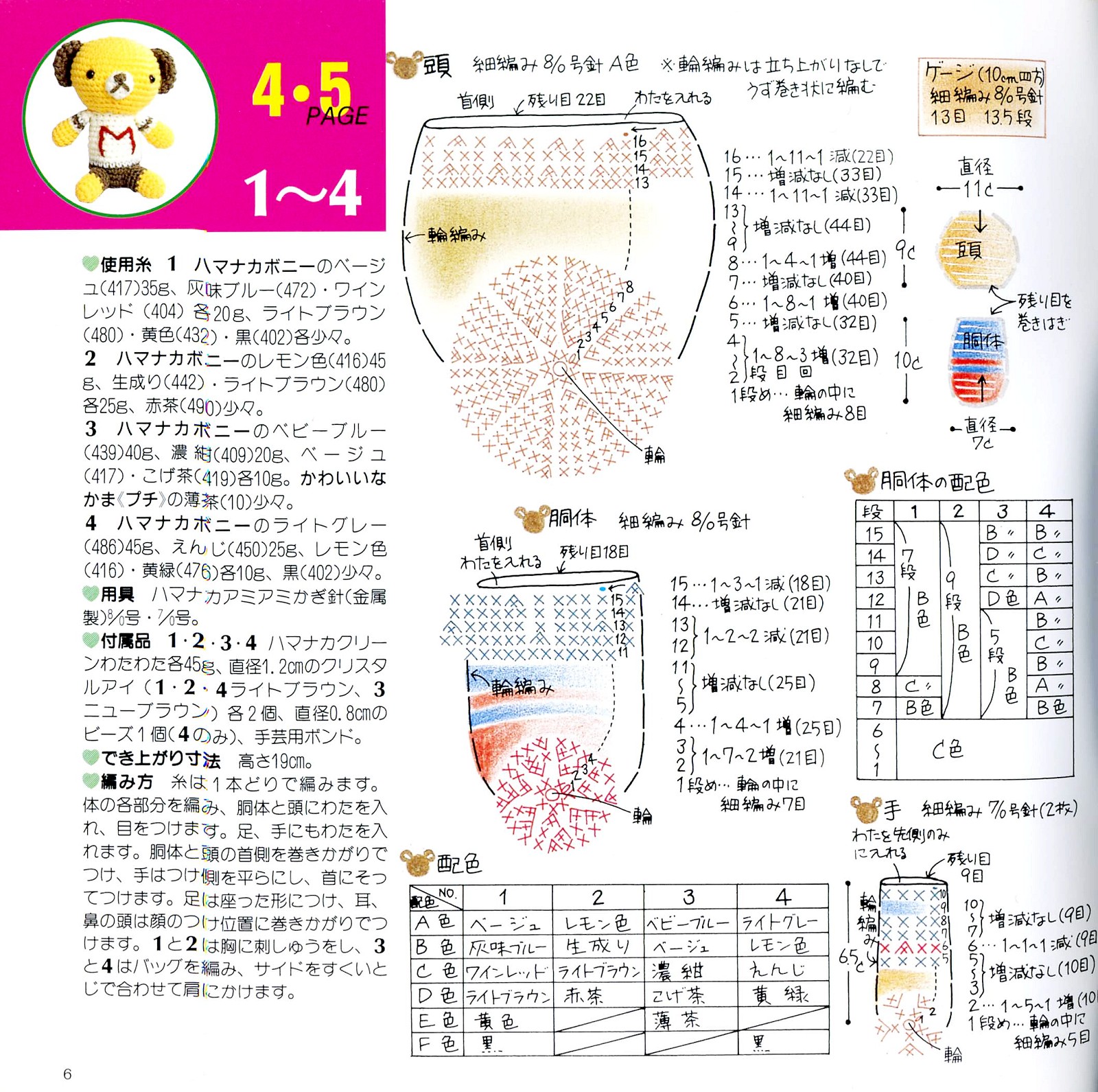 Little bears with t-shirt amigurumi pattern (3)