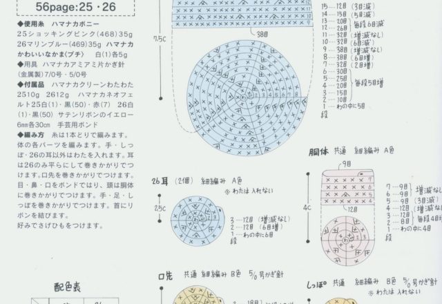 Little blue bear amigurumi pattern (2)