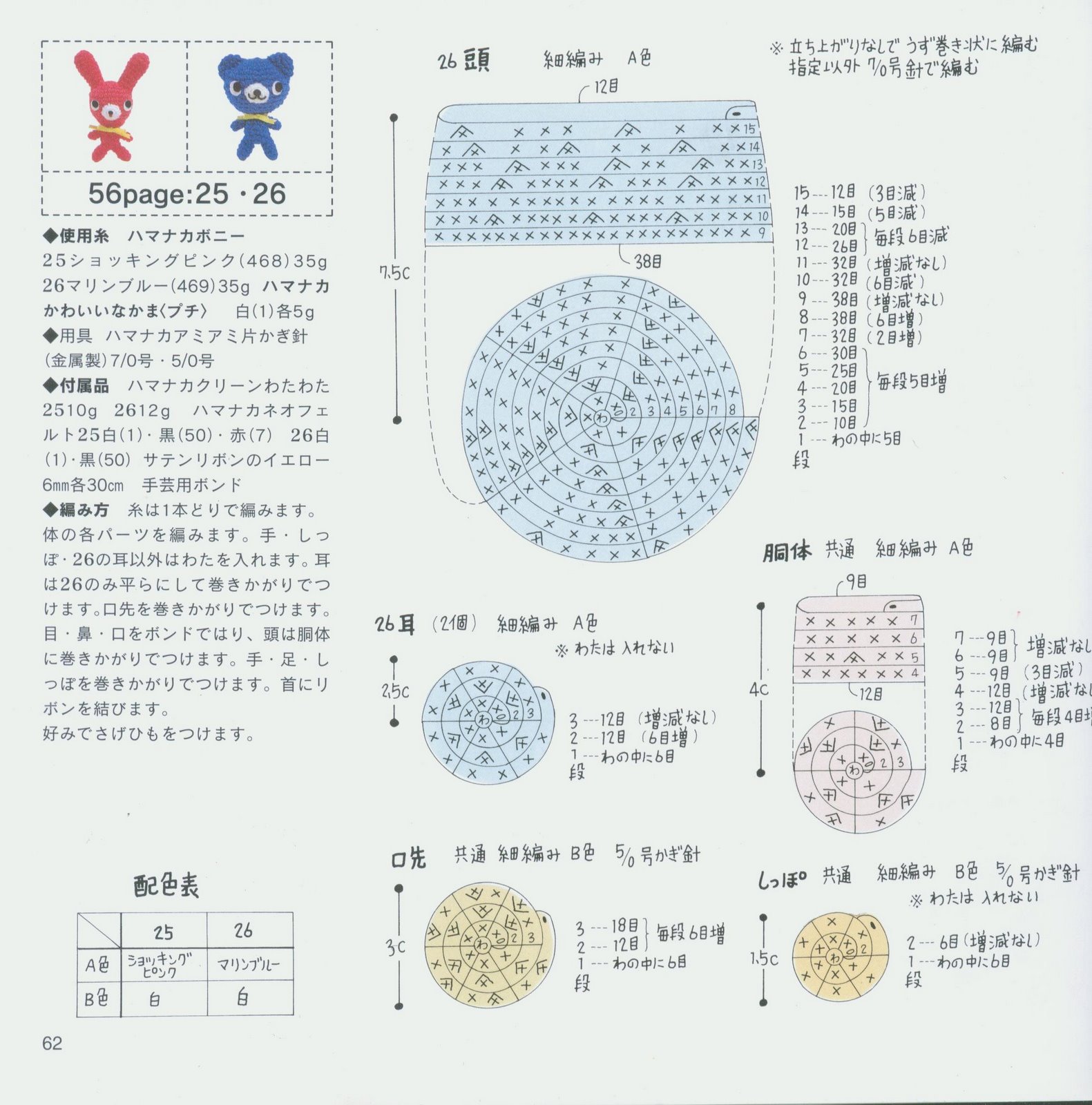 Little blue bear amigurumi pattern (2)
