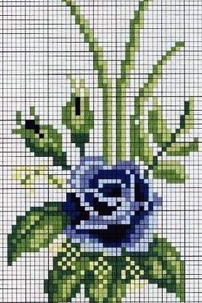 Little blue rose cross stitch pattern