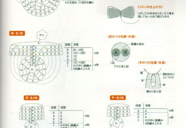 Little children amigurumi pattern (3)