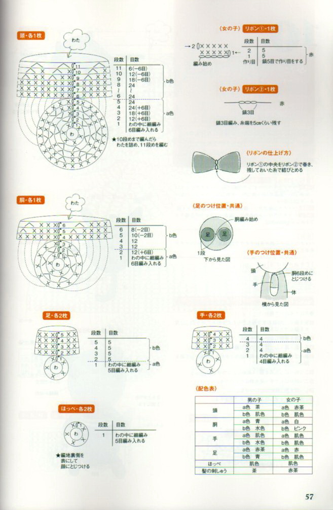Little children amigurumi pattern (3)