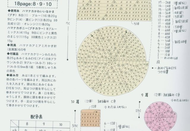 Little colored bears amigurumi pattern (2)