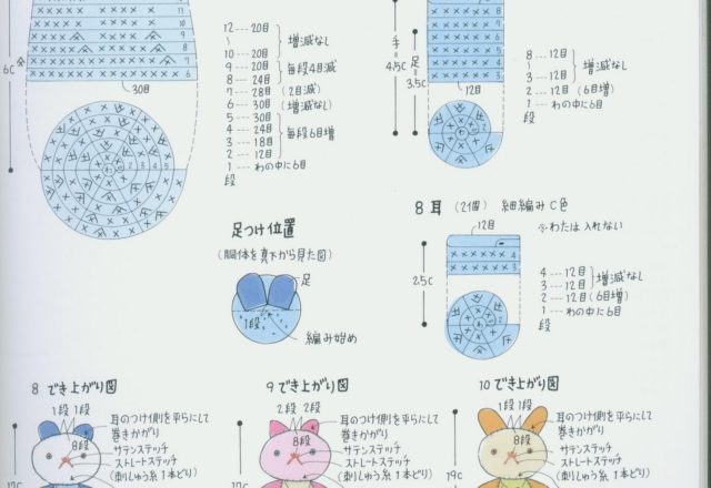 Little colored bears amigurumi pattern (3)