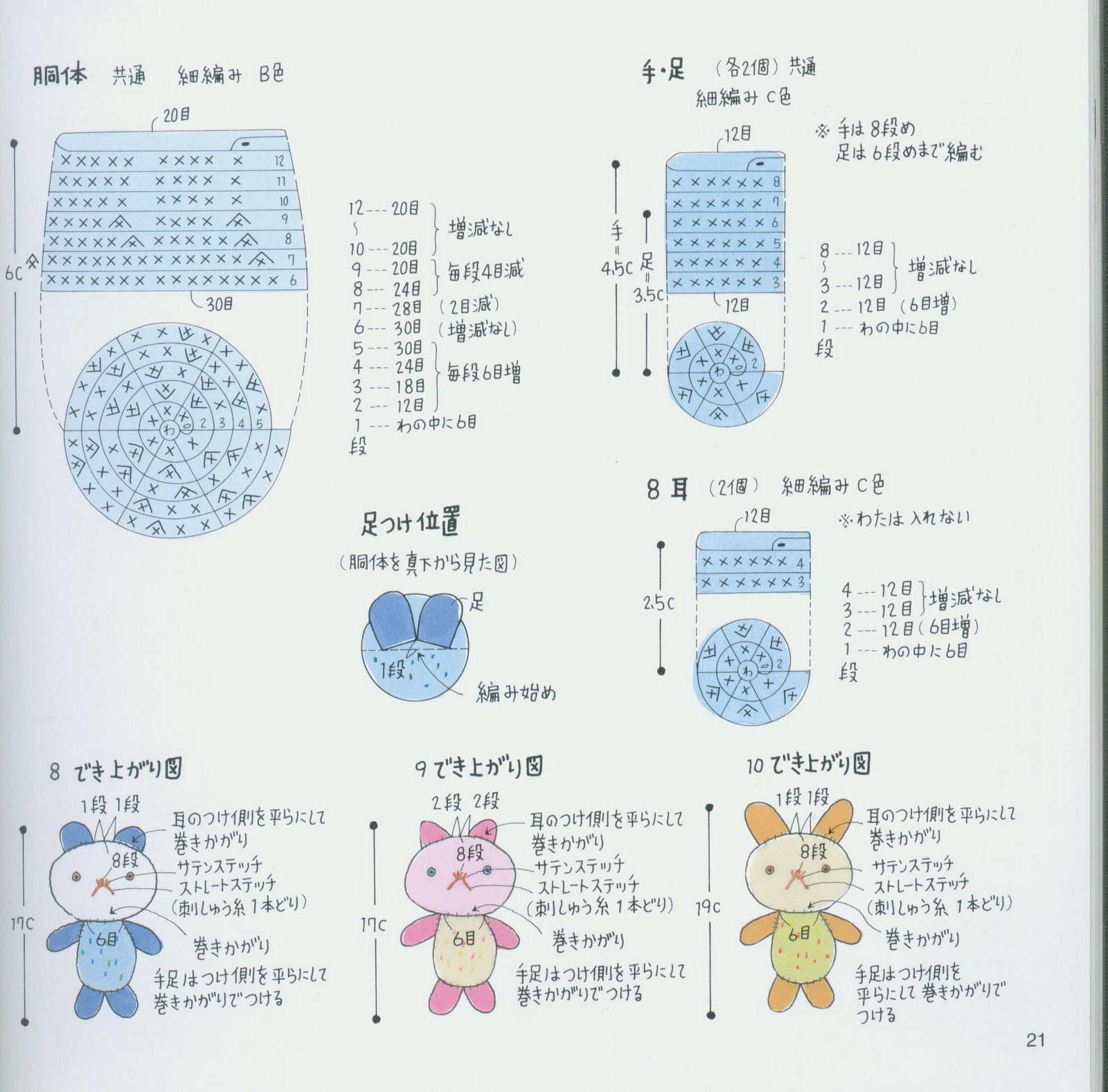 Little colored bears amigurumi pattern (3)