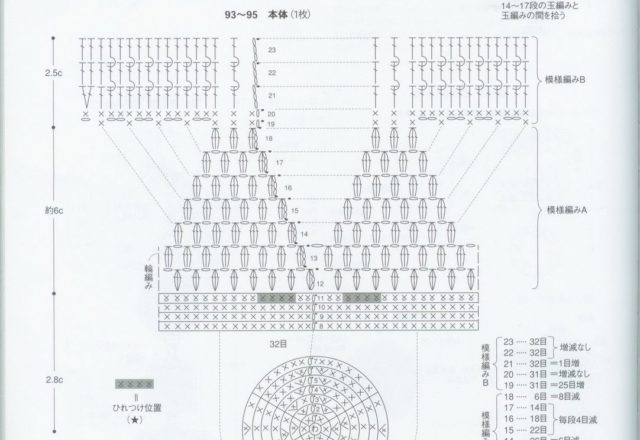Little fishes amigurumi pattern 1 (2)